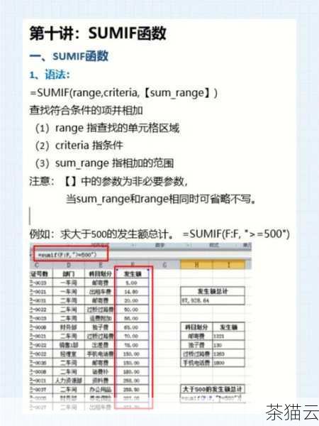 问题 3：除了使用SUM 函数，还有其他方法可以实现两条记录相加吗？