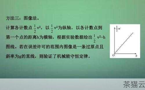 答：虽然循环冗余检查是一种有效的数据验证方法，但它也不是绝对的，在极少数情况下，可能会出现误判或者未能检测到某些特定类型的错误，它在保障数据完整性方面起着重要的作用。