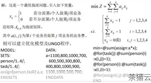 问题 2：如何使用 exp 函数计算负数的自然指数？