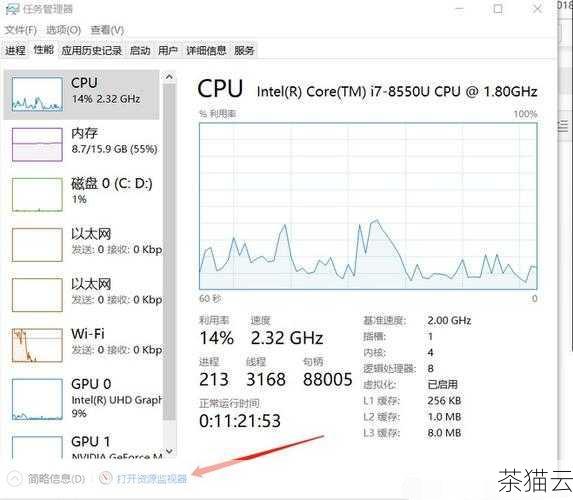 我们需要找到性能监视器，可以通过在任务栏的搜索框中输入“性能监视器”来快速找到它，打开性能监视器后，我们会看到一个复杂但充满信息的界面。