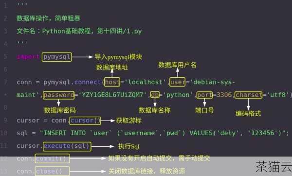 方法三：确认代码中的数据库操作是否正确指向了目标数据库。