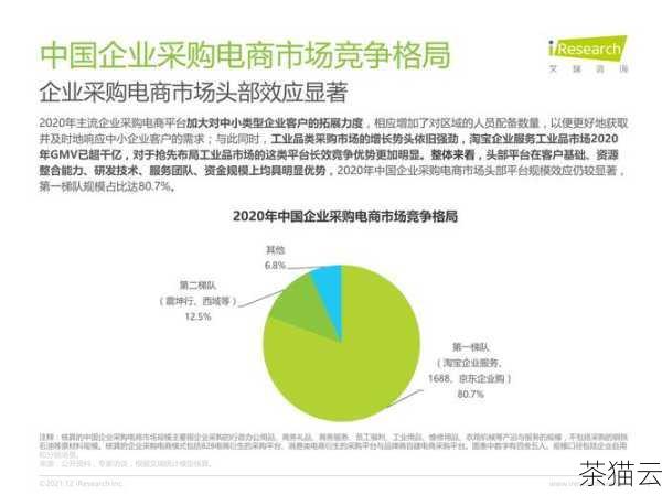 为了更好地利用关键词热度来提升网站排名，我们需要进行深入的市场调研和分析，了解用户的搜索习惯和需求，找出那些具有较高热度且与自己网站相关的关键词，要不断优化网站的内容和结构，以适应关键词热度的变化。