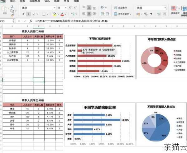 在日常工作和学习中，我们经常会使用 Excel 表格来进行数据的记录、整理和分析，有时我们会遇到打开 Excel 表格后，里面显示一片空白的情况，这无疑会给我们带来困扰和不便，Excel 表格为什么会显示空白呢？让我们一起来深入探讨一下其中的原因和解决办法。