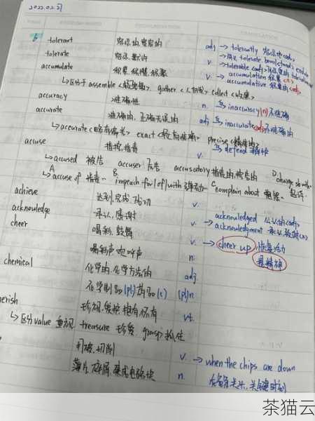 在库存管理系统中，MONTH 函数可以协助我们监控每个月的库存变化，我们可以根据进货日期和出货日期提取月份信息，从而了解不同月份的库存流动情况，以便及时调整库存策略，避免库存积压或缺货现象的发生。