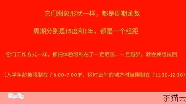 让我们来了解一下to_timestamp_tz 函数的基本概念，它的主要目的是将一个包含时区信息的字符串转换为时间戳数据类型，这在处理跨时区的业务场景中非常有用，比如全球分布的应用程序或者涉及不同地区时间的数据分析。