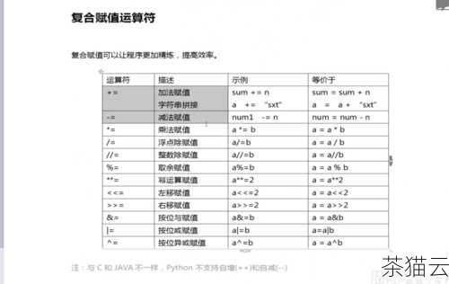 答：首先使用TO_DATE 函数将字符串转换为日期类型，然后再进行排序。SELECT * FROM transactions ORDER BY TO_DATE(time_column, 'your_format') ASC; 其中'your_format' 要根据实际的字符串时间格式进行填写。