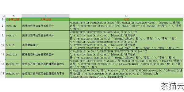 在 Oracle 中，实现字段大写转换小写的方法有多种，其中较为常用的是使用内置函数LOWER ，这个函数可以将输入的字符串转换为小写形式。