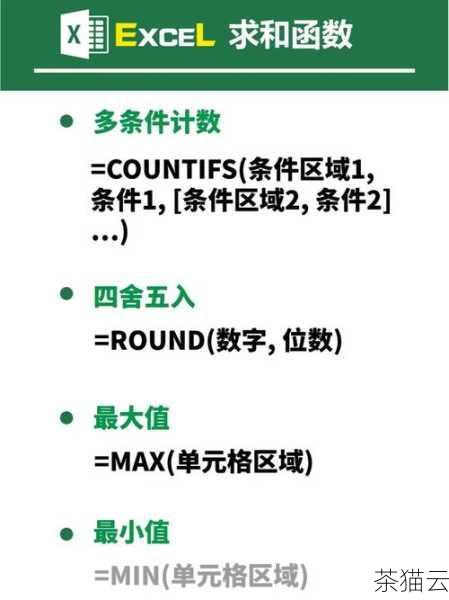 还可以在WHERE 子句中使用LOWER 函数来进行条件筛选，假设我们要查找所有用户名字段中包含john （不区分大小写）的记录，可以这样写：