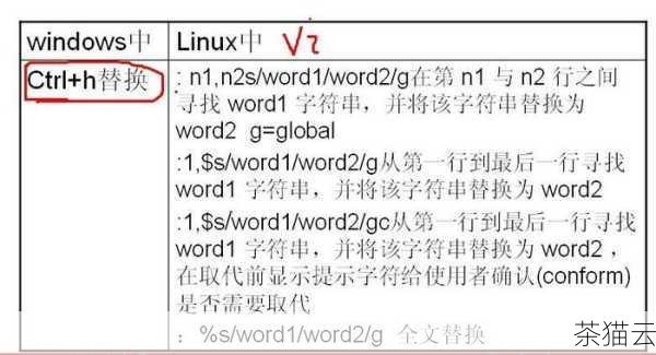 问题三：在 Vi 中，能否只对部分区域显示行号？