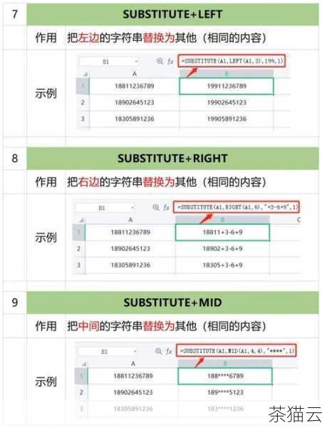 问题一：如果数据中存在字符串，mean 函数会如何处理？