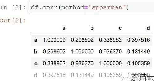 答：在 NumPy 中，可以先筛选出需要的数值，然后再计算平均值，在 Pandas 中，可以通过条件筛选出满足条件的数据，然后计算平均值。