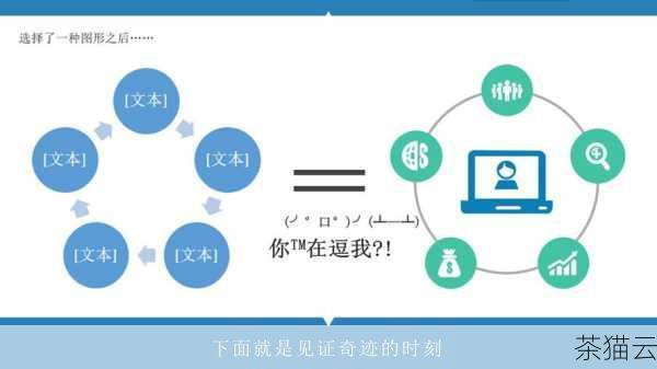 CodeArtSide 注重团队协作，在项目开发中，团队成员之间的沟通和协作至关重要，CodeArtSide 提供了实时协作的功能，使得多个开发者可以同时在一个项目中工作，实时看到彼此的修改和进展，方便进行交流和讨论，有效地提升了团队的开发效率。