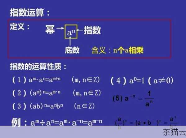 答：如果指数是负数，pow() 函数会计算底数的倒数的正指数次幂。pow(2, -3) 相当于1 / pow(2, 3) ，即 1/8。