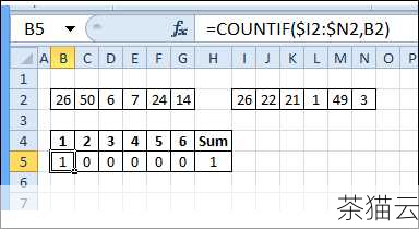 答：可以使用in 关键字来判断，如果要判断 3 是否在numbers 列表中，可以这样写：if 3 in numbers: print(