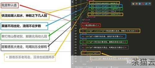 我们可以使用 CSS 来达到这个目的，通过为 tr 元素设置“display: none;”的样式属性，就能够将其隐藏起来，以下是一个简单的示例代码：