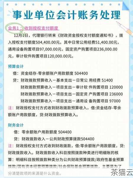 答：可以使用相对单位如“em”或“rem”结合媒体查询来实现，通过媒体查询判断屏幕宽度，然后为不同的屏幕尺寸设置不同的“line-height”值。