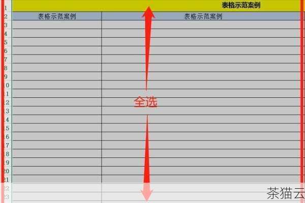 答：在 HTML5 和 CSS 中，主要是通过“line-height”属性来设置表格行距，但在一些复杂的布局中，可能会结合其他样式属性，如“padding”（内边距）等来间接调整行距的效果。