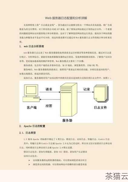 问题三：服务器的日志分析应该重点关注哪些方面？