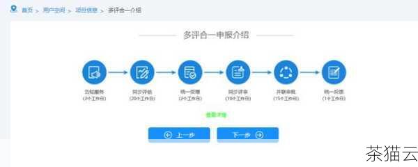 在申请免费网页空间时，需要注意一些关键的要点，要仔细阅读服务条款，了解平台对于资源使用的限制，包括存储空间、月流量、文件类型等方面的规定，有些平台可能会对网页内容有一定的审核机制，确保不违反法律法规和道德规范。