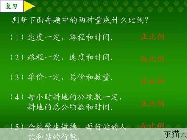 在实际应用中，可能会遇到一些问题，如果图片的原始比例与设置的大小比例不一致，可能会导致图片变形，为了避免这种情况，可以使用 CSS 的object-fit 属性。object-fit 有几个常见的值，如cover（保持图片的宽高比，完全覆盖容器）、contain（保持图片的宽高比，在容器内完整显示）等。