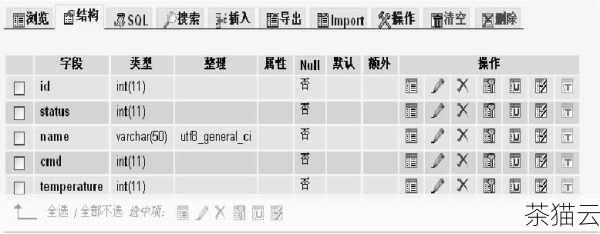 答：可以通过查询数据库的系统表或视图来获取正在运行的事务信息，通常会有相关的字段指示事务所使用的资源，包括表空间。