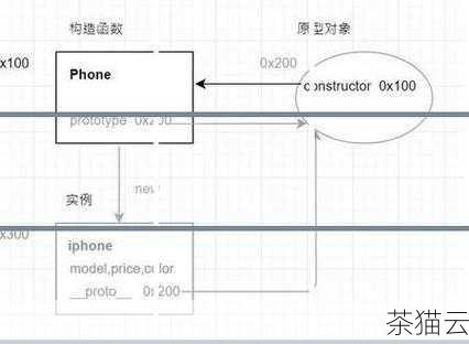 还有一种情况是，不同的 js 文件之间可能存在冲突，如果多个外部 js 文件中的函数或变量名称相同，就可能导致冲突，从而引发报错，在这种情况下，需要对代码进行优化和调整，确保不同文件之间的命名不会产生冲突。