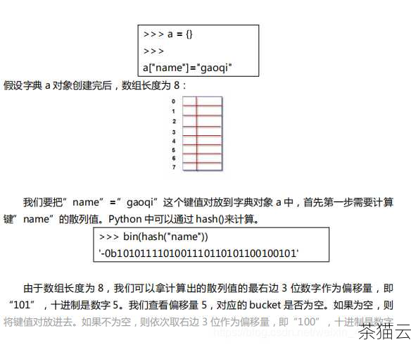 问题二：如何对包含复杂对象（如字典）的列表进行排序？