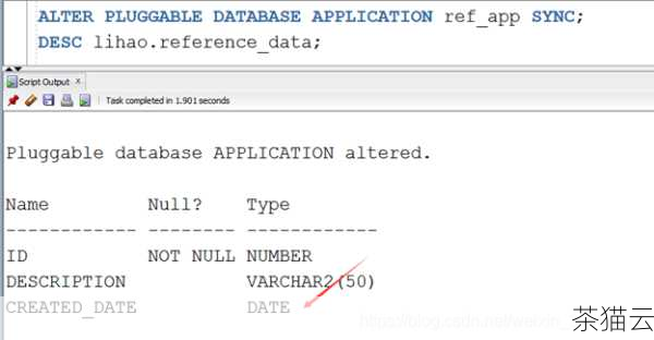 我们需要明确的是，在 Oracle 中添加新列可以使用ALTER TABLE 语句，以下是一个基本的语法示例：