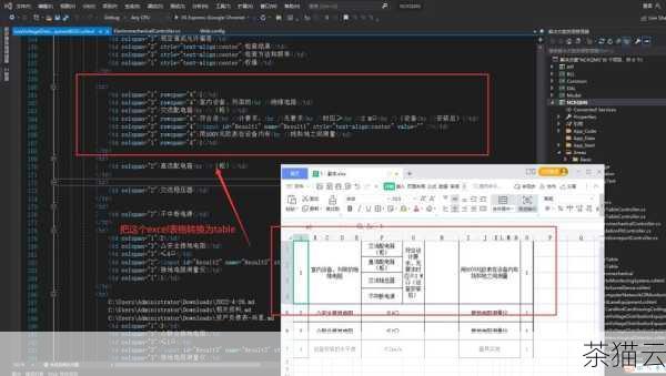 为您解答几个与 HTML 中合并单元格相关的问题：