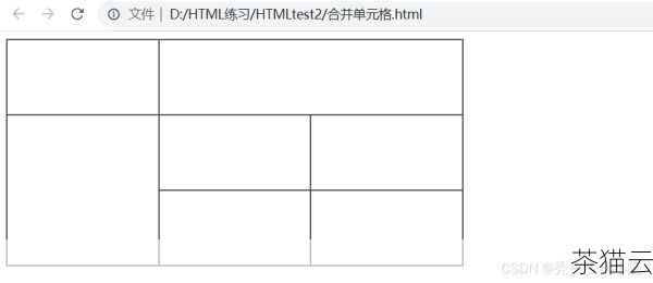 问题三：在 HTML 中，合并单元格是否会影响表格的响应式设计？