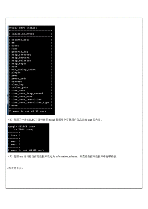 让我们来回答几个与 MySQL 中删除数据库相关的常见问题：