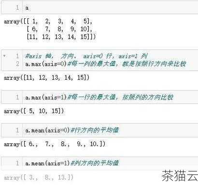 Python 的开方运算功能为我们解决各种数学问题和实际应用提供了极大的便利。