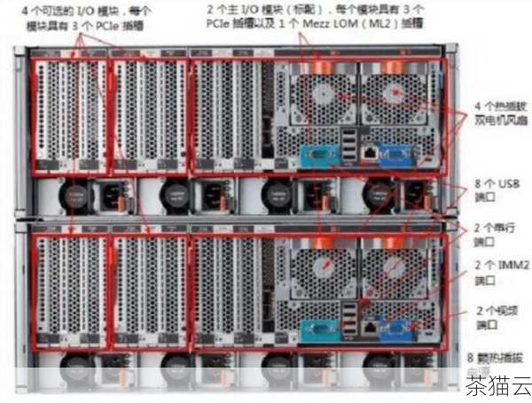 服务器 CPU 的稳定性和可靠性要求极高，服务器通常需要长时间不间断地运行，以保证服务的连续性和可用性，服务器 CPU 在设计和制造过程中，会采用更严格的质量控制标准和更先进的纠错技术，以降低出错的概率，而一般 CPU 虽然也有一定的稳定性要求，但在长时间高负荷运行的情况下，可能不如服务器 CPU 可靠。