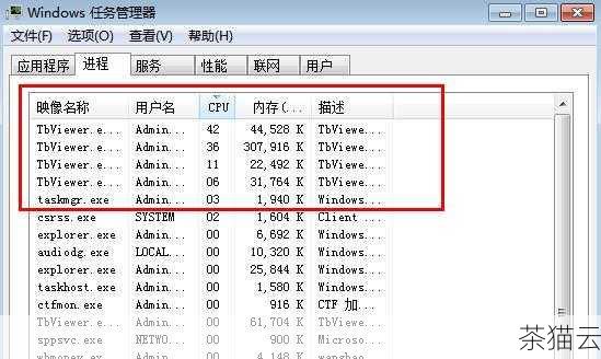 问题二：如果将一般 CPU 用在服务器上会怎样？