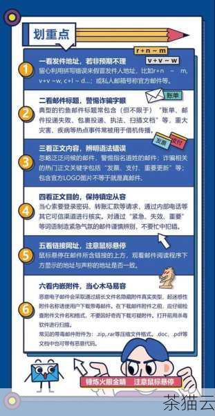 答：首先要增强自己的网络安全意识，设置强密码，不随意点击来路不明的链接和下载未知来源的软件，定期更新系统和软件，及时安装安全补丁，积极学习网络安全知识，提高自身的防范能力。