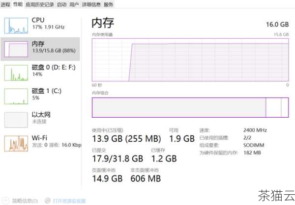 内存（RAM）也是影响电脑性能的关键因素，8GB 内存对于一般的日常使用来说已经足够，但如果您经常同时运行多个大型程序或者进行专业的图形设计、视频编辑等工作，16GB 甚至 32GB 的内存会提供更流畅的体验。