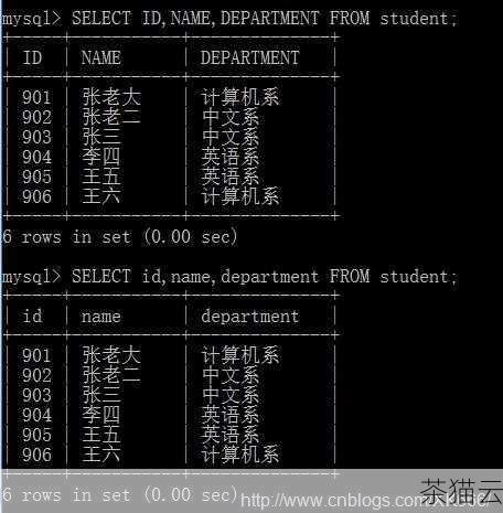 答：这取决于您拥有的数据和初始化对象的具体需求，如果您有姓名和年龄的信息，就使用传统的__init__ 方法；如果您有学号和成绩，就使用from_student_id_and_grade 类方法。