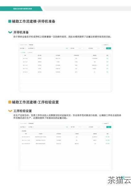 合理规划资源：根据您的业务需求，精确评估所需的 CPU、内存和存储等资源，避免过度配置造成浪费。