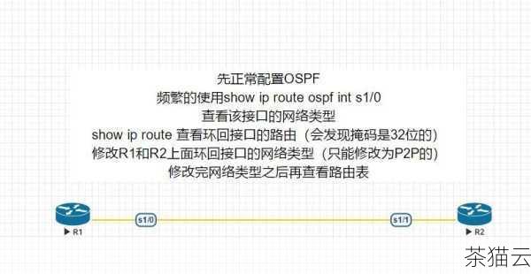 我们来解答一些与路由器到互联网延迟相关的常见问题：