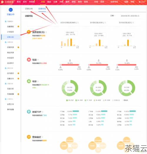 让我们来谈谈优化系统排名的重要性，一个高排名的系统意味着更多的潜在用户能够轻松发现您的产品或服务，想象一下，当用户在搜索引擎中输入相关关键词时，如果您的网站或应用能够出现在靠前的位置，那么被点击和访问的概率就会大大增加，这不仅能够带来更多的流量，还有助于建立品牌知名度和信任度。