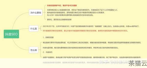 问题三：除了搜索引擎排名，系统排名还包括哪些方面？