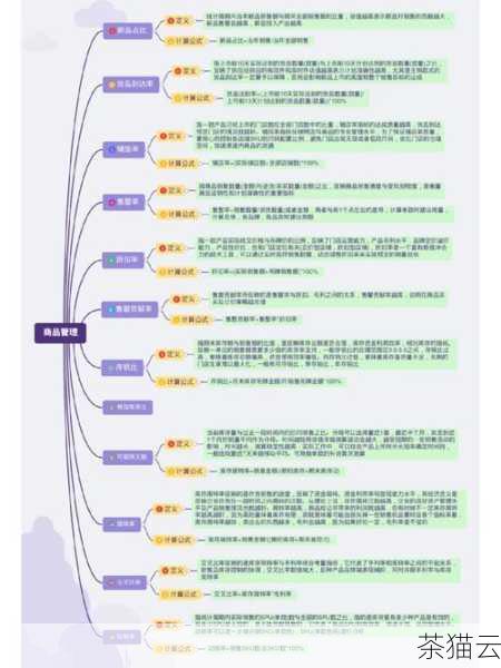 下面为您解答几个与动销率相关的常见问题：