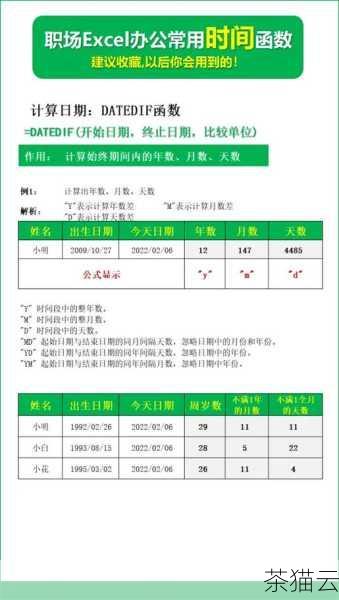 问题二：difftime() 函数返回的时间差单位是什么？