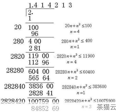 除了计算整数的平方根，math.sqrt()函数还可以处理浮点数，比如计算 2.5 的平方根：