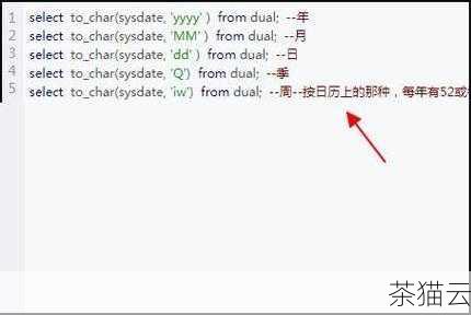 在上述语句中，SYSDATE 表示当前系统日期和时间，'YYYY-MM-DD' 是我们指定的输出格式。