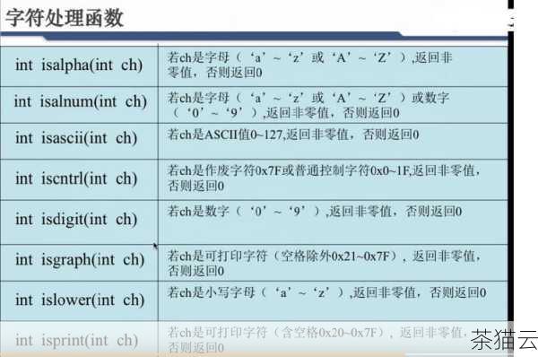 答：在大多数情况下，f 字符串的性能与传统的字符串格式化方法相当，但在一些极端情况下，可能会有细微的差别，不过，对于一般的编程任务，代码的可读性和简洁性通常比微小的性能差异更为重要。