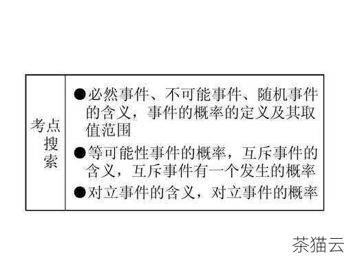 如果 a = 10.5，b = 3.0，fmod(10.5, 3.0) 的结果将是 1.5，这是因为 10.5 除以 3.0 得到 3 余 1.5。