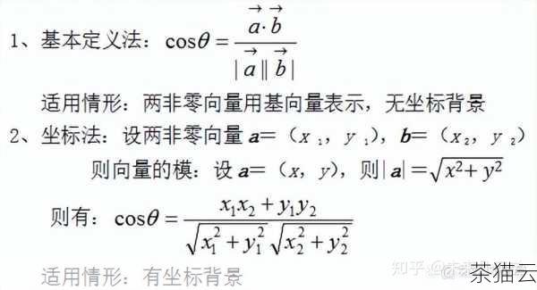 再比如，当 a = -10.5，b = 3.0 时，fmod(-10.5, 3.0) 的结果是 -1.5，这与 % 运算符在处理负数时的结果不同。