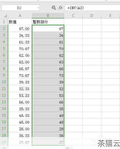 问题 2：fmod 函数能处理整数吗？