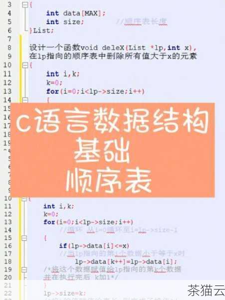 答：b 为 0，使用 fmod 函数会引发 ZeroDivisionError 错误，因为除数不能为 0。